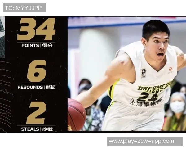 凯里沃克25岁重返NCAA打球发展联盟经历成就新篇章